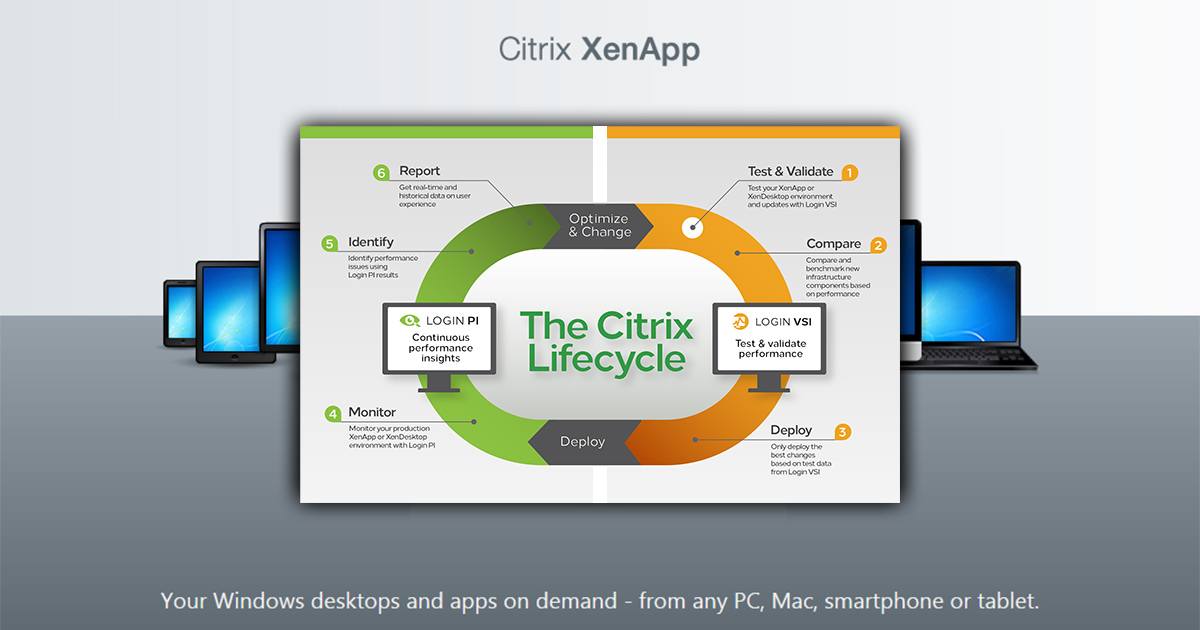Citrix xenapp advanced license price